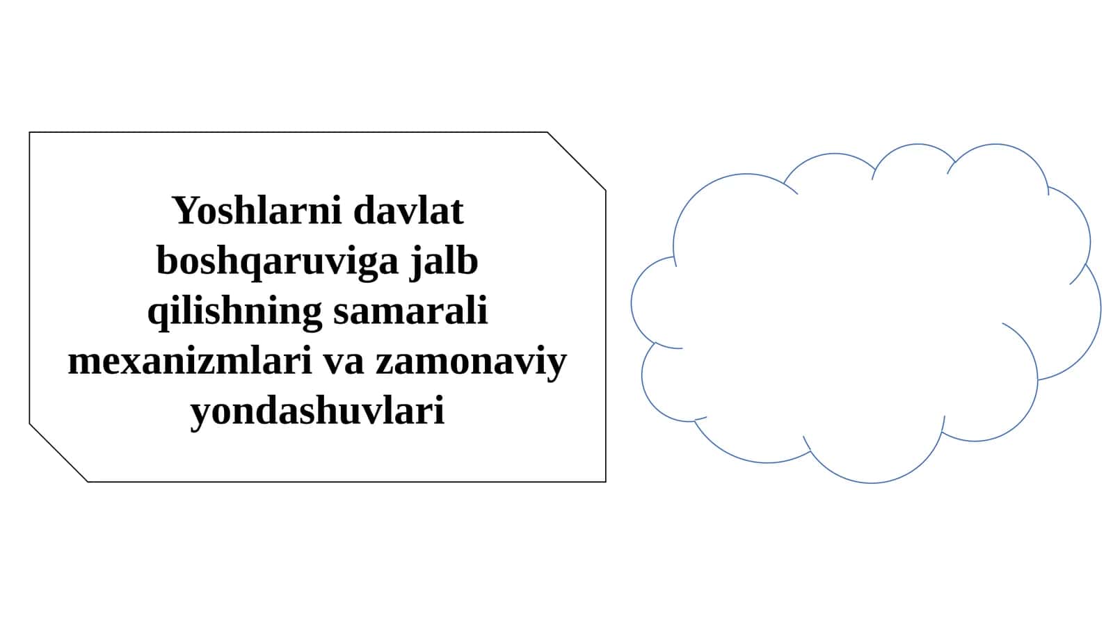 Yoshlarni davlat boshqaruviga jalb qilishning samarali mexanizmlari va zamonaviy yondashuvlari