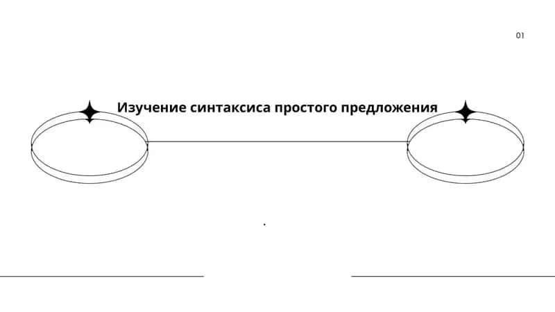 Изучение синтаксиса простого предложения