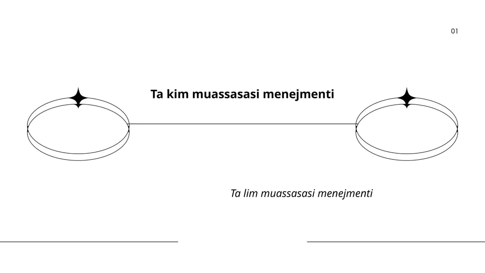 Ta'lim muassasalarini boshqarish tizimi