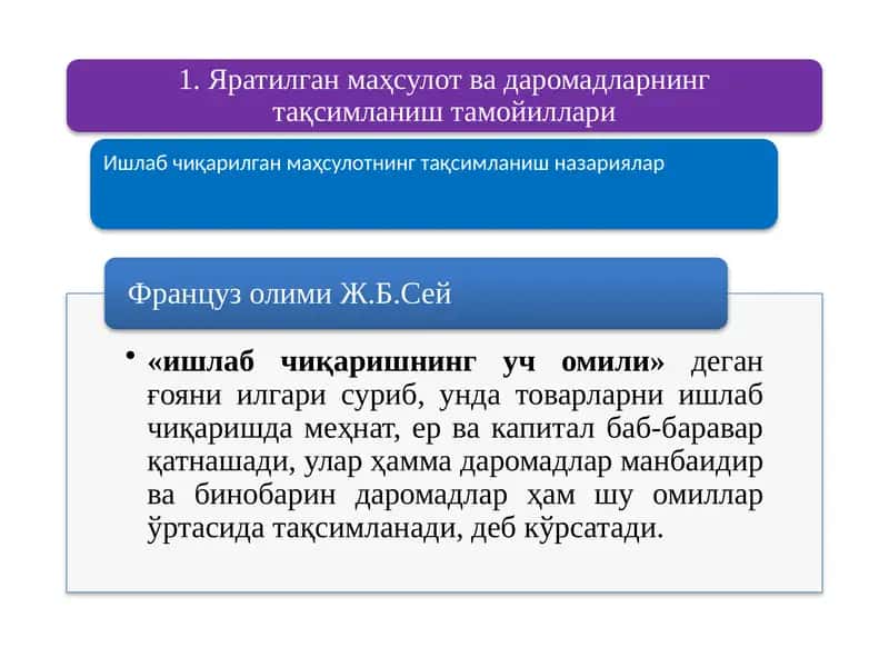 Ишлаб чиқарилган маҳсулотнинг тақсимланиш назариялар