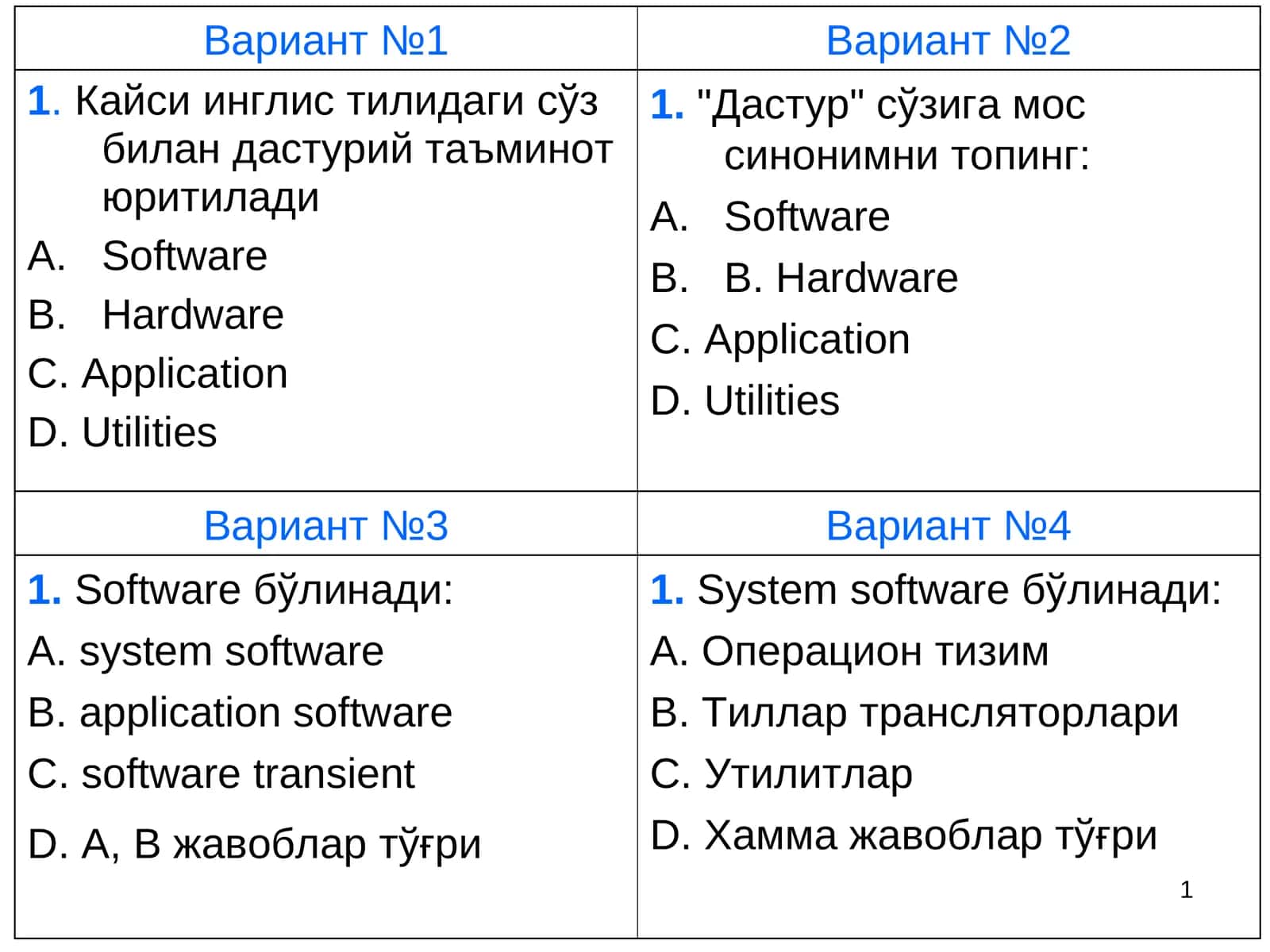 Амалий дастурий таъминот