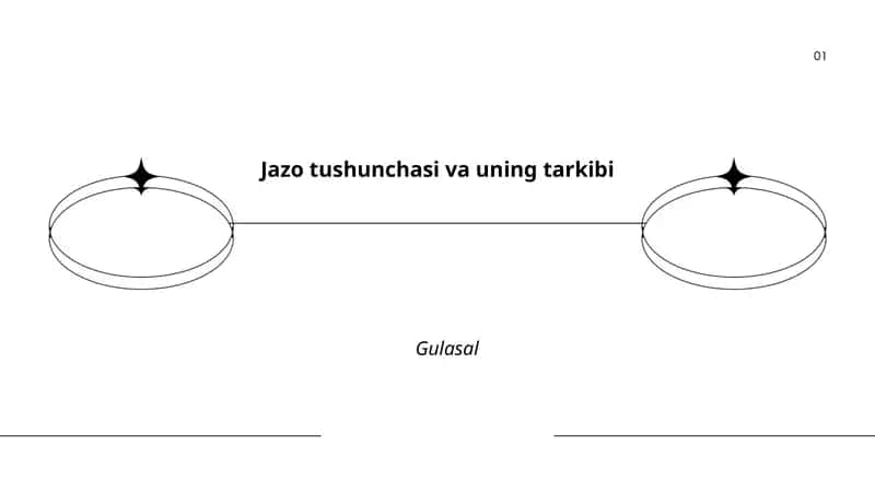 Jazoning tushunchasi va tarixi