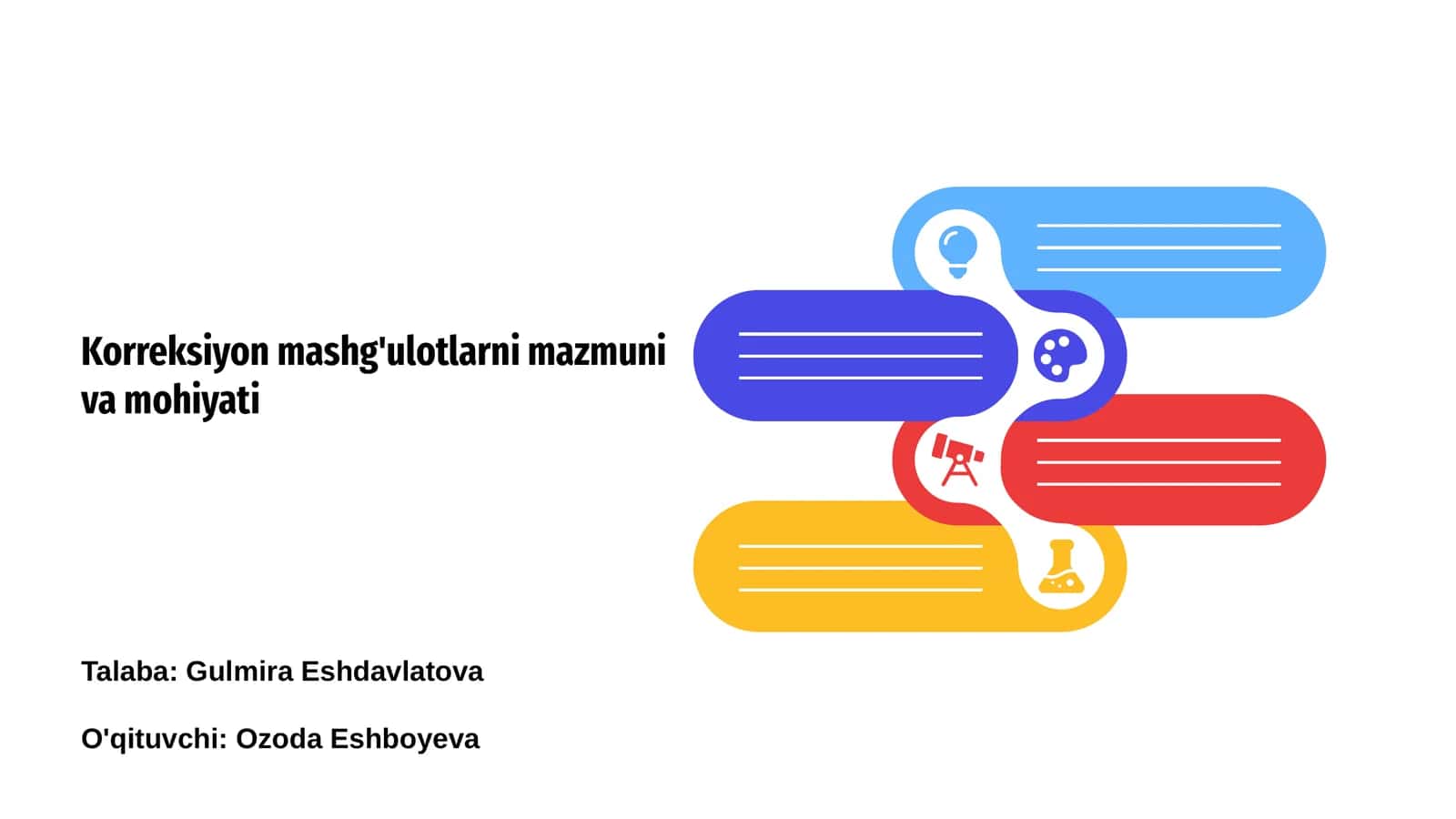 Korreksiyon mashg'ulotlarni mazmuni va mohiyati