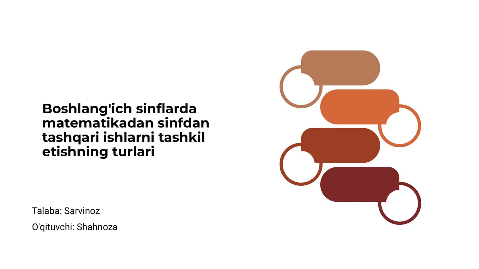Boshlang'ich sinflarda matematikadan sinfdan tashqari ishlarni tashkil etishning turlari
