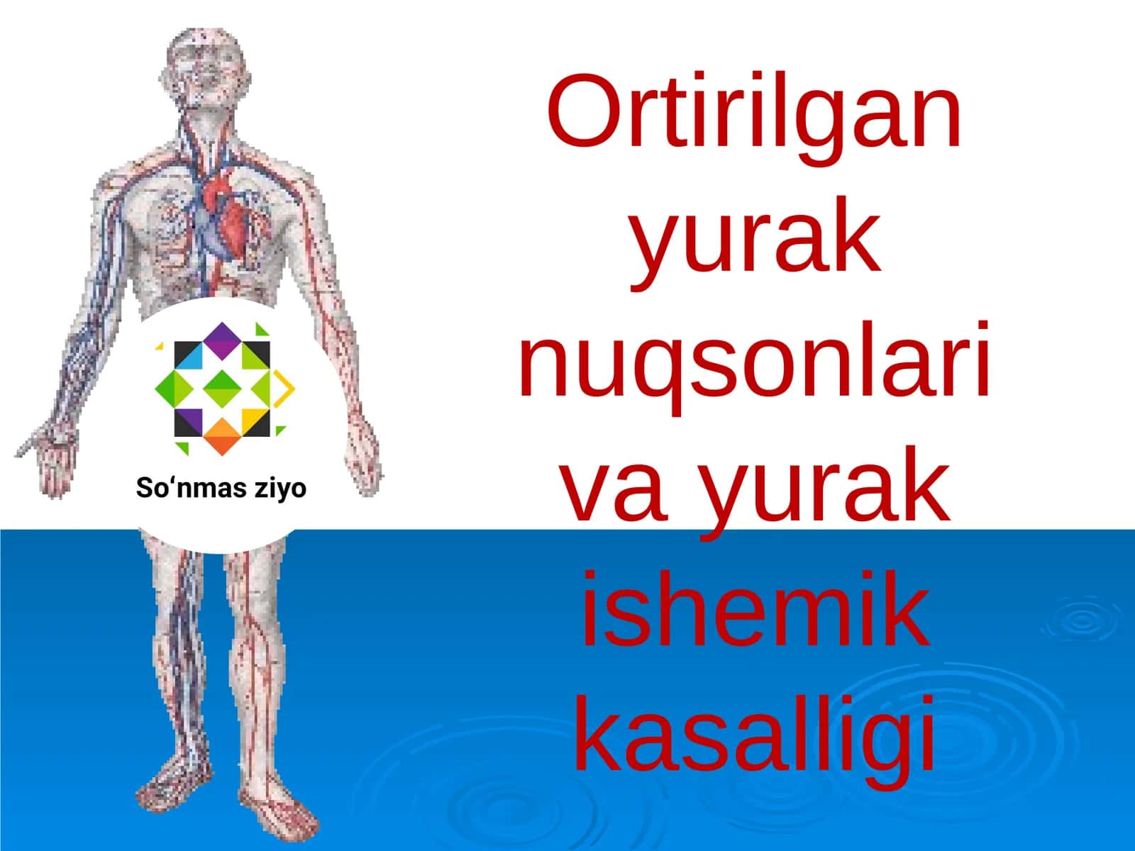 Ortirilgan yurak nuqsonlari va yurak ishemik kasalligi