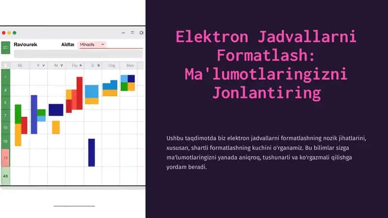 Elektron Jadvallarni Formatlash.Ma'lumotlarni joylashtirish