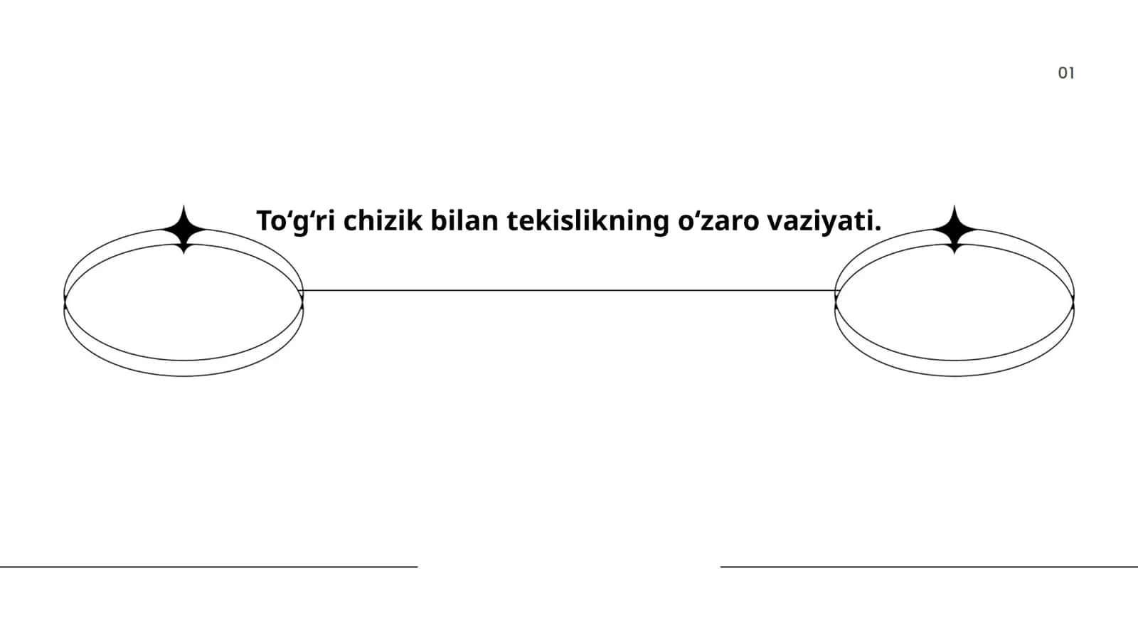 To‘g‘ri chiziq va tekislikning parallel holati