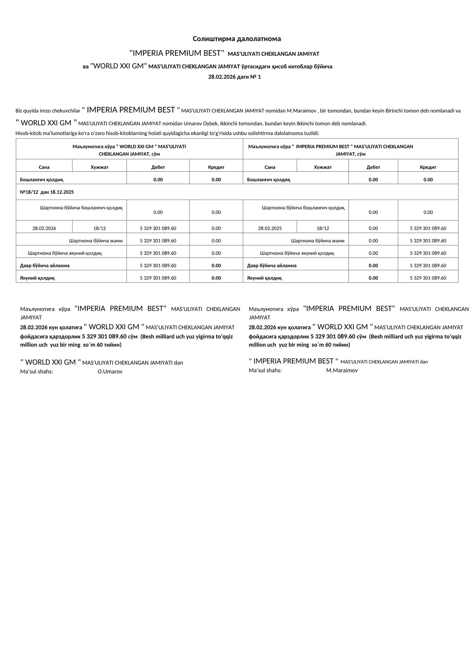 Солиштирма далолатнома