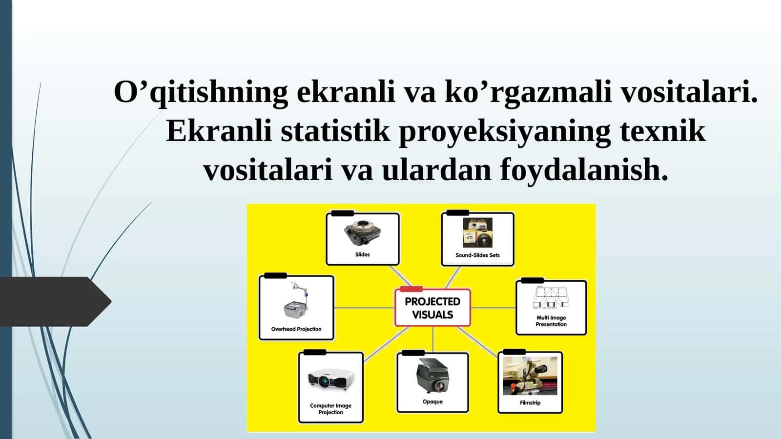 O’qitishning ko’rgazma livositalari
