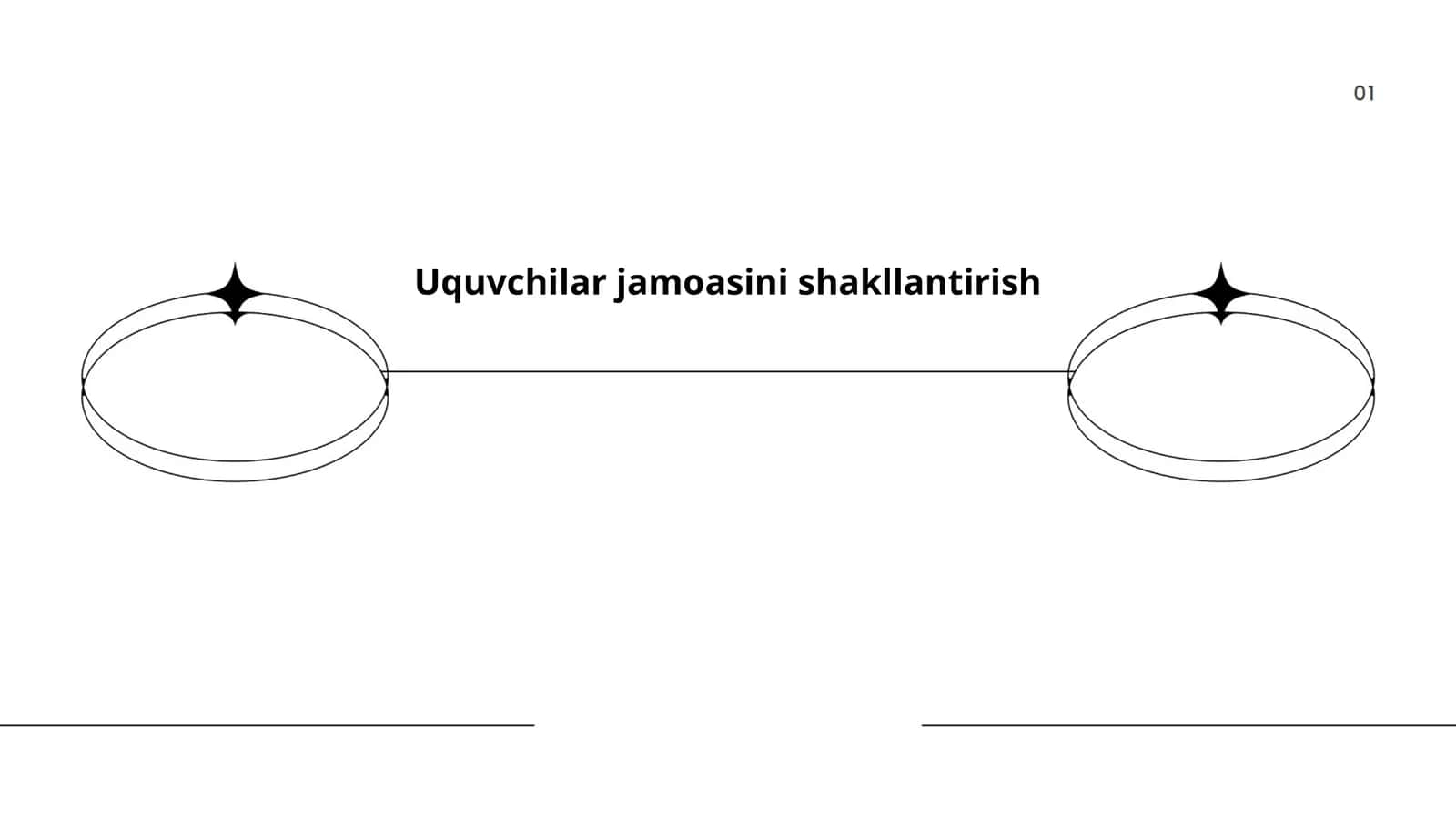 Uquvchilar jamoasini shakllantirish