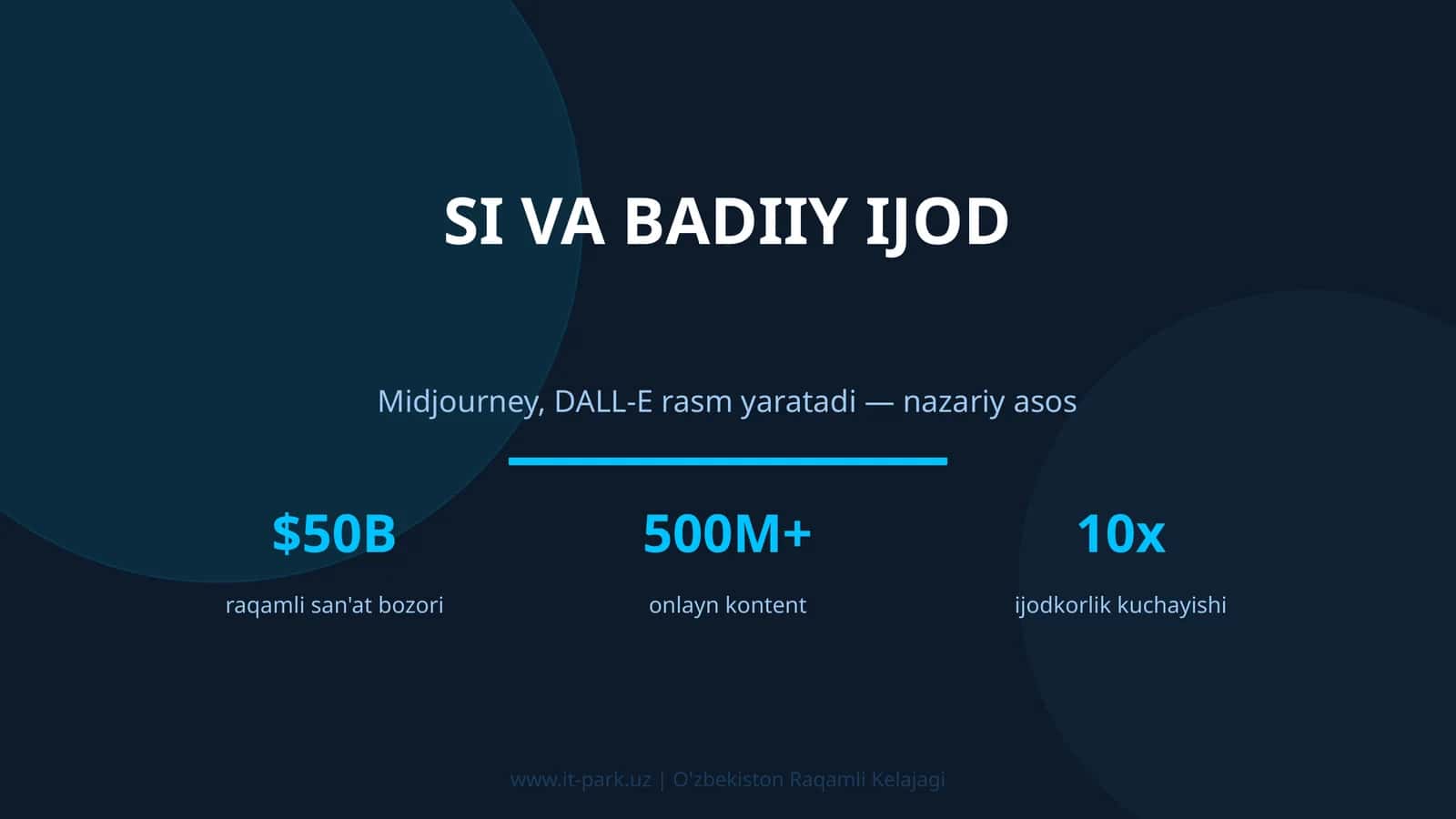 SI VA BADIIY IJOD