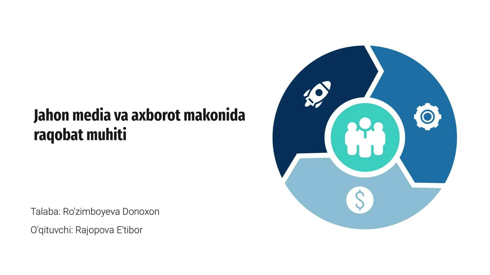 Jahon media va axborot makonida raqobat muhiti