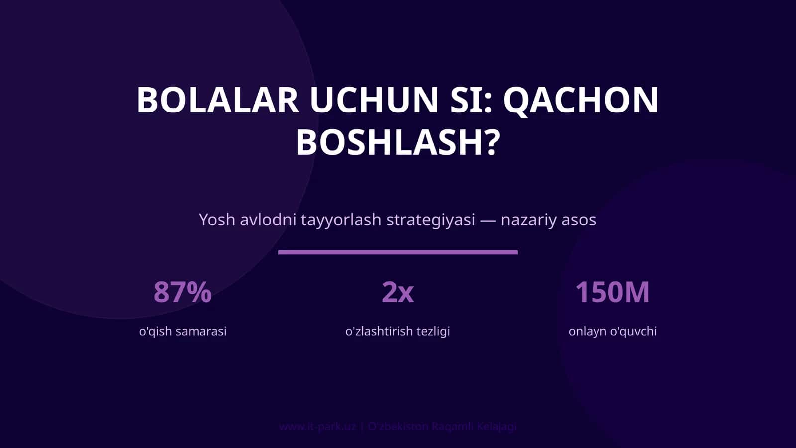 Bolalar uchun SI: Qachon boshlash?