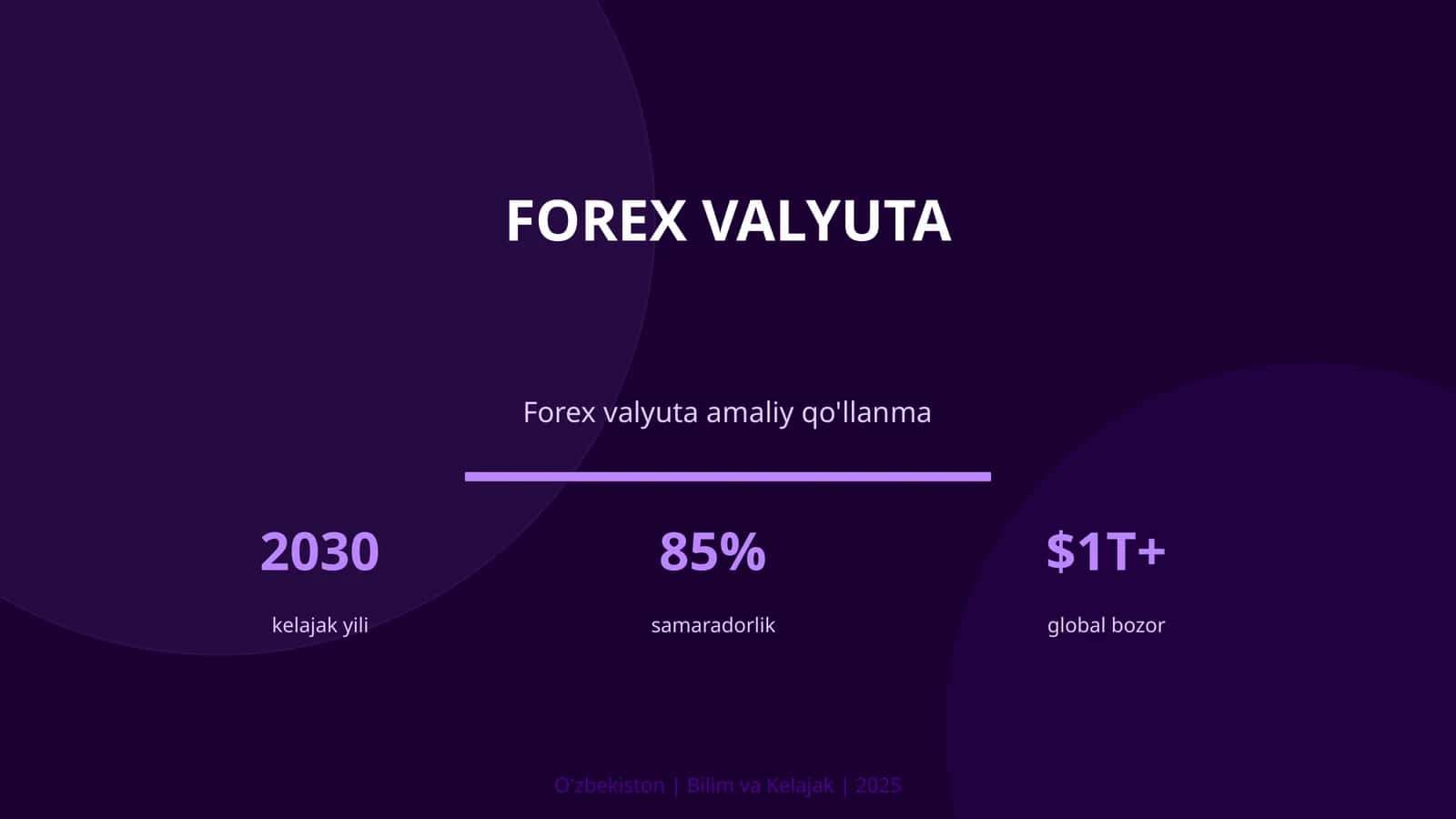 Forex valyuta