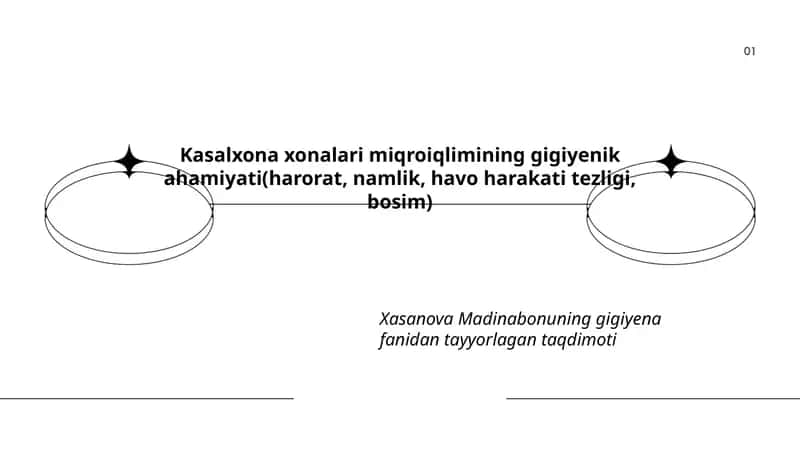 Xasanova Madinabonuning gigiyena fanidan tayyorlagan taqdimoti