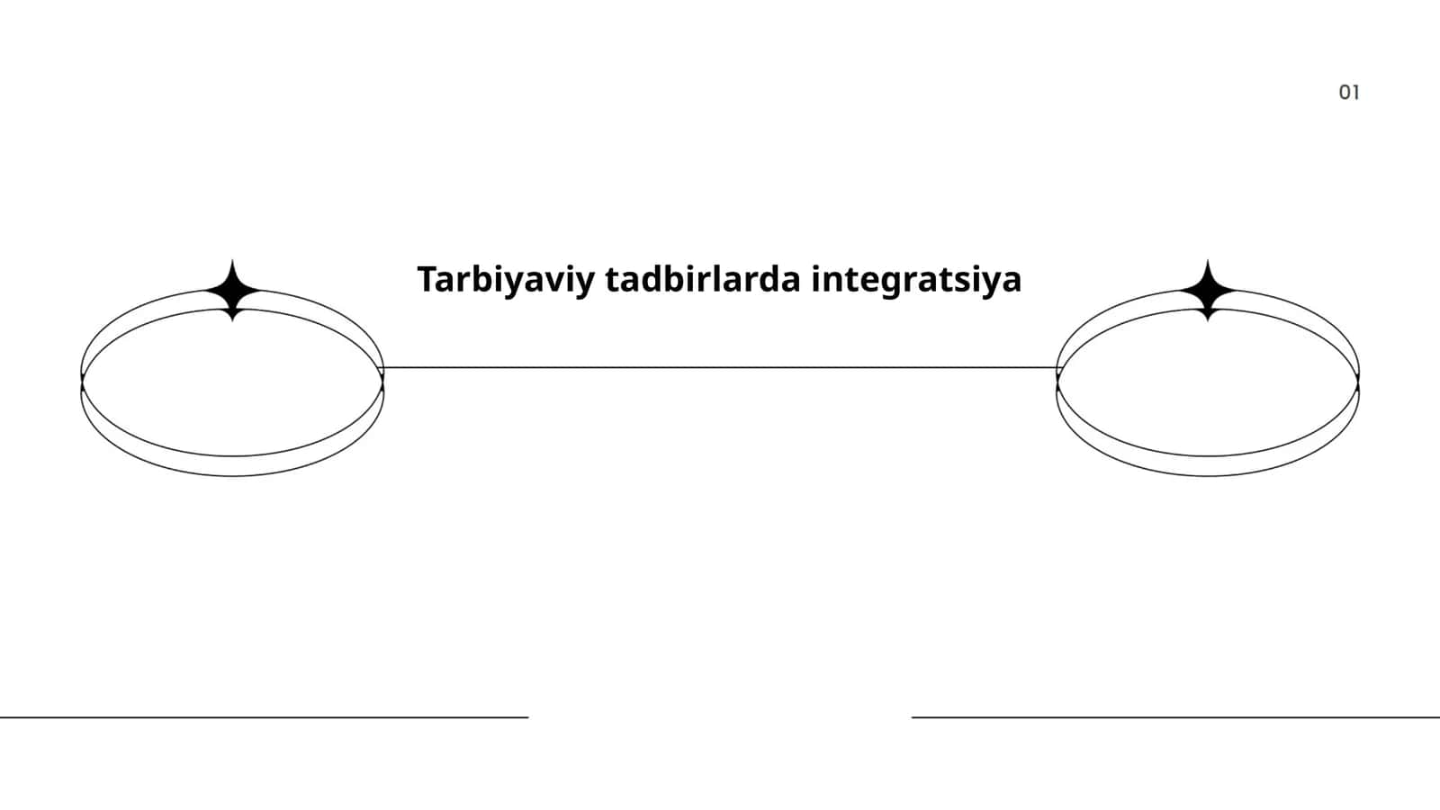 Tarbiyaviy tadbirlarda integratsiya
