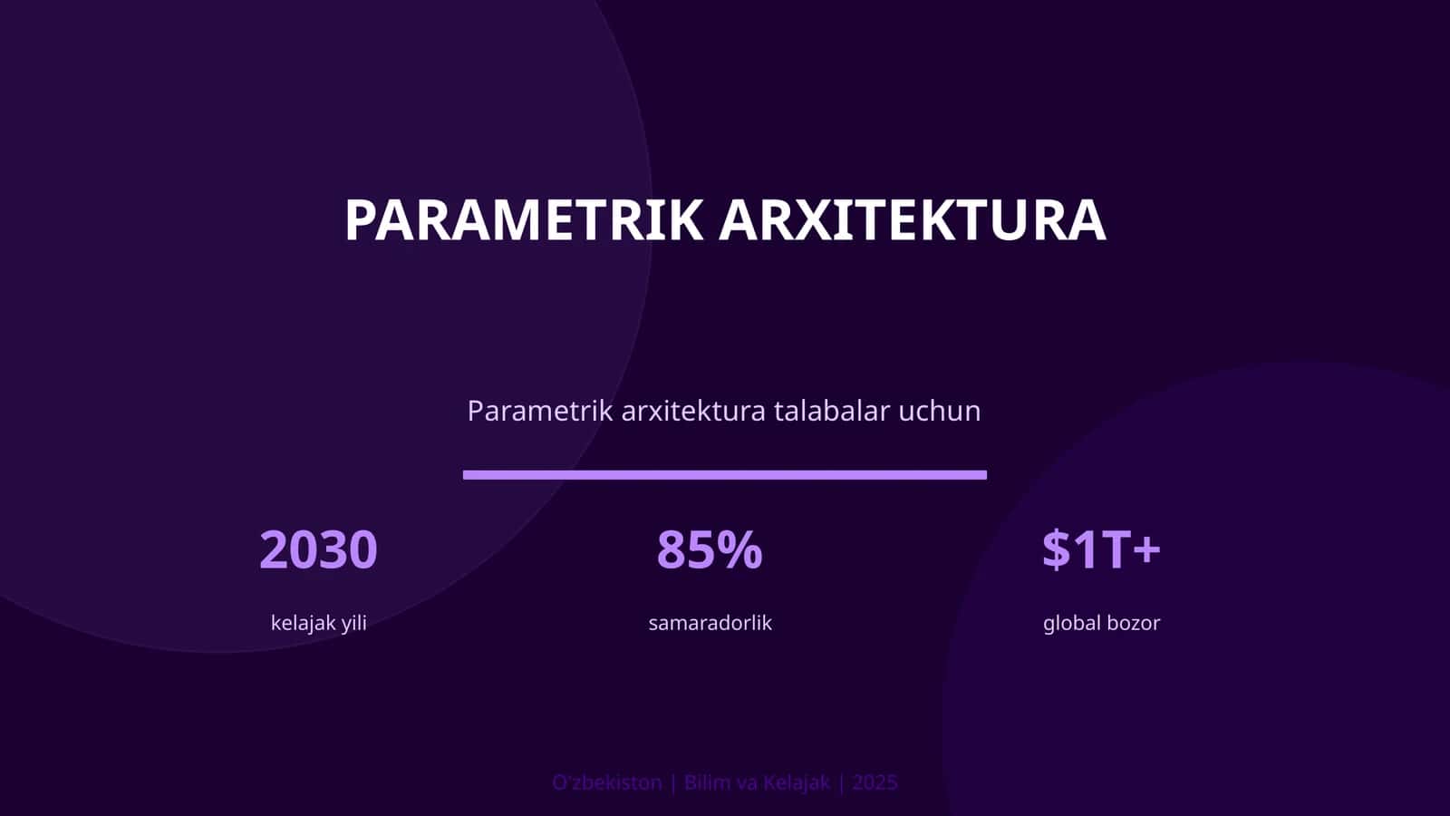 PARAMETRIK ARXITEKTURA