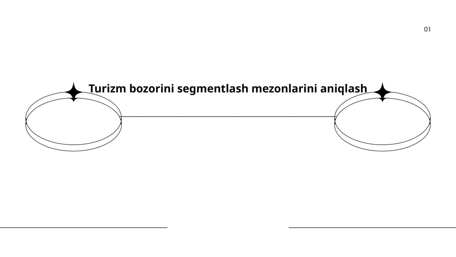 Turizm bozorini segmentlash mezonlarini aniqlash