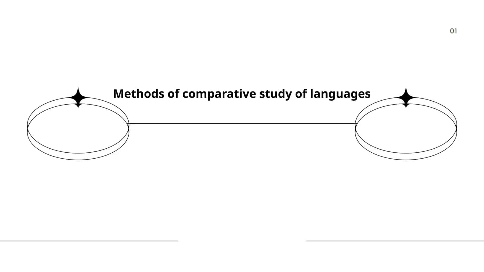 Methods of comparative study of languages