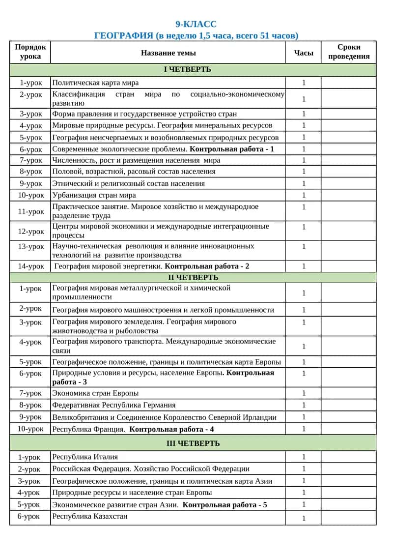 9-КЛАСС ГЕОГРАФИЯ
