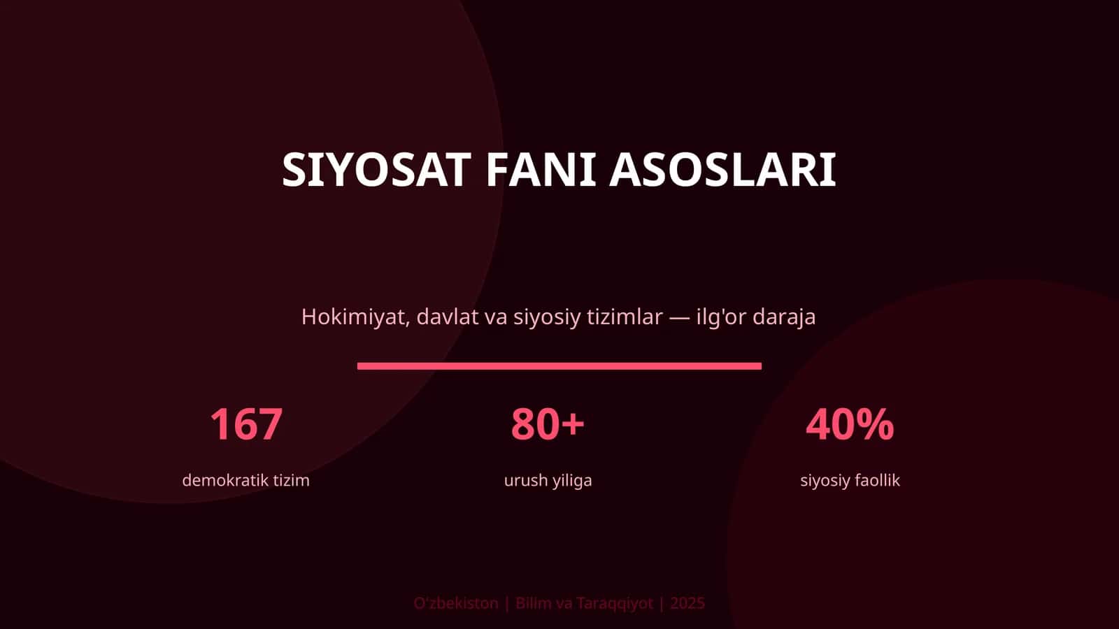Siyosat fani asoslari