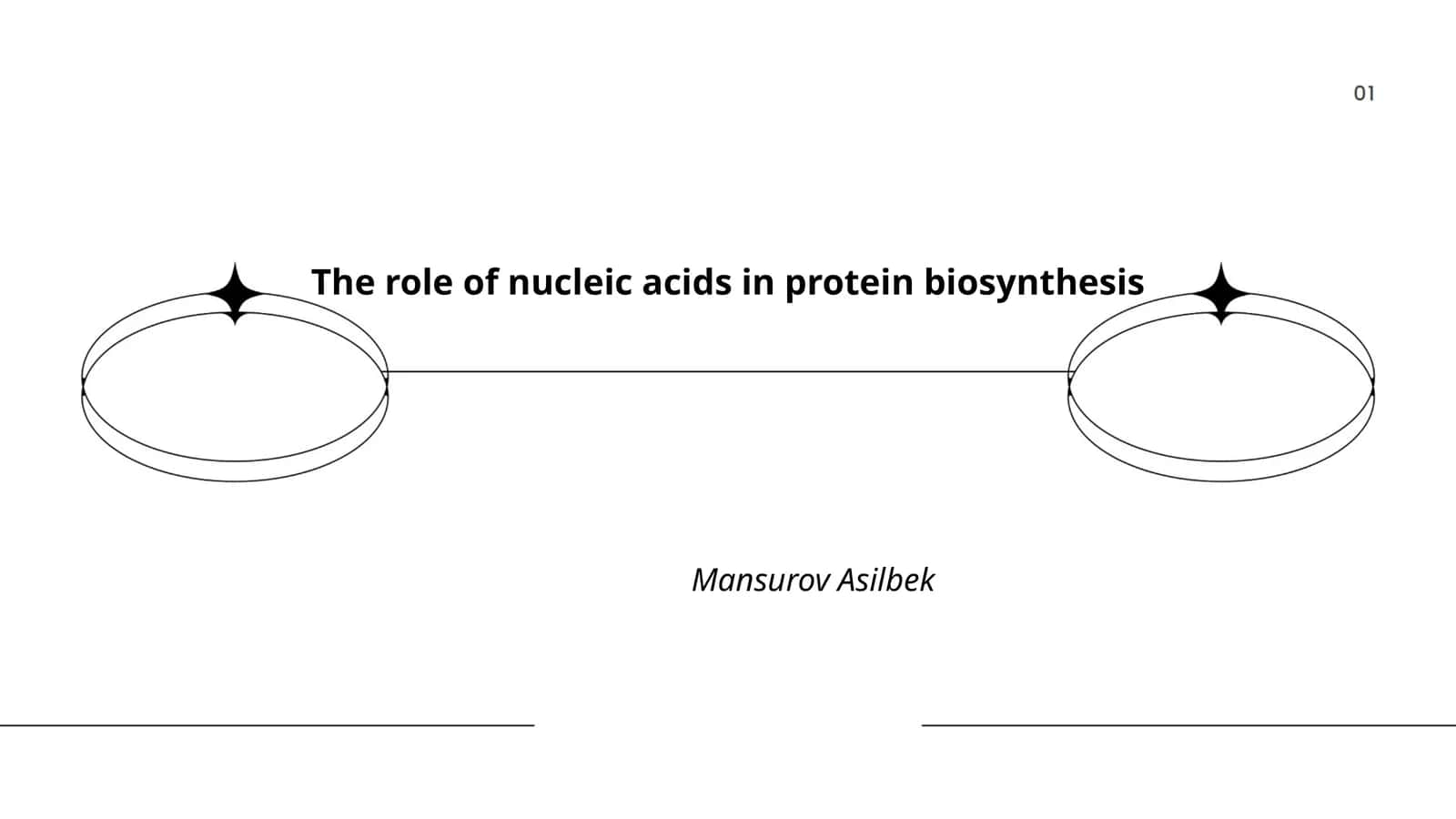 Mavzu: Nuklein asitlarning protein biosentez bo'yicha roli