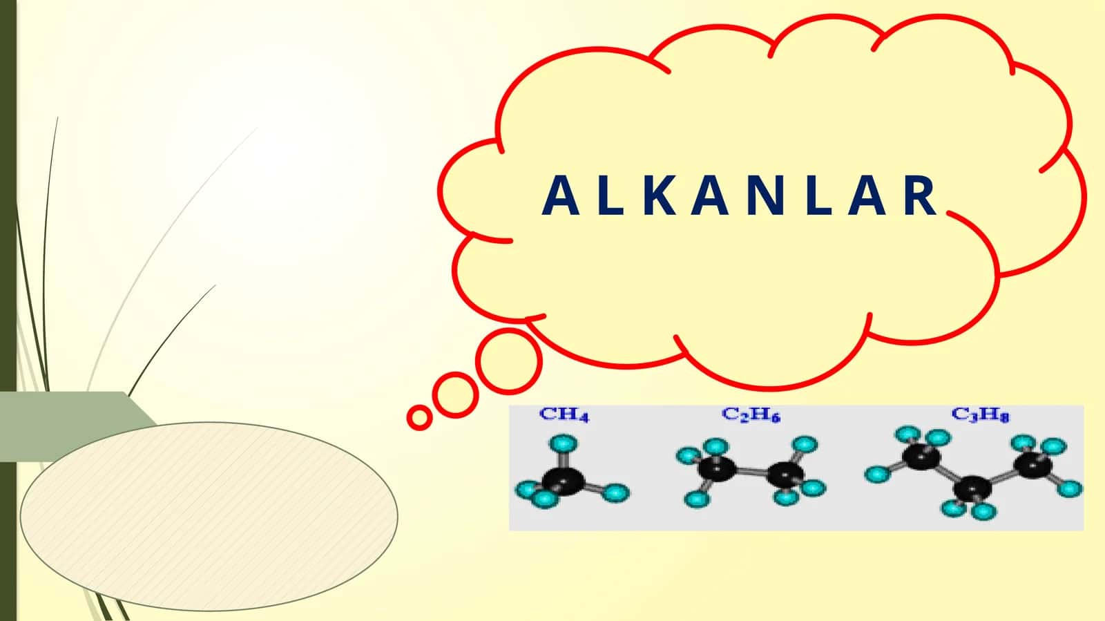 Alkanlar