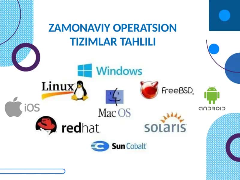 Zamonaviy Operatsion Tizimlar Tahlili