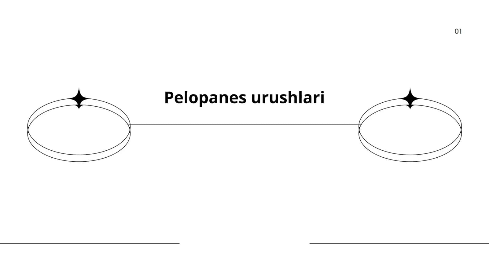 Pelopanes urushlari