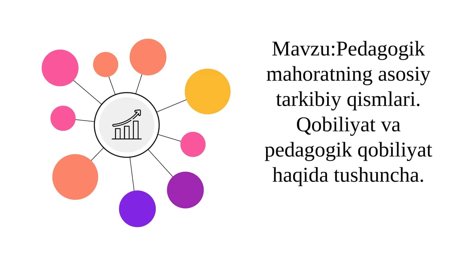Pedagogik mahoratning asosiy tarkibiy qismlari