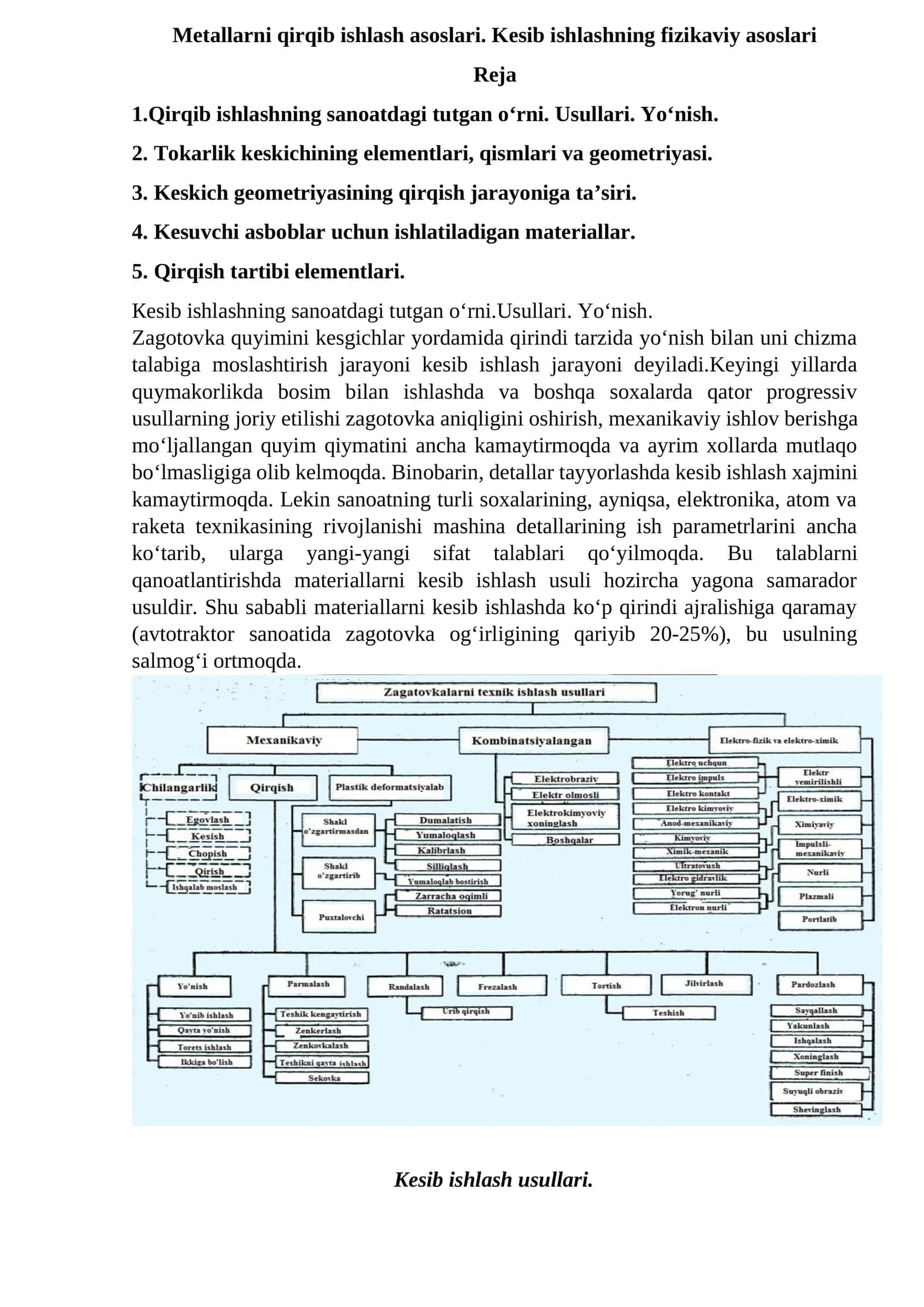Metallarni Qirqib Ishlash Asoslari