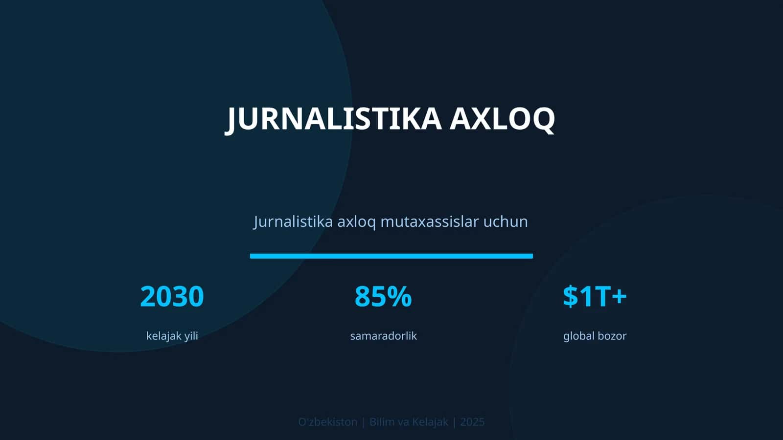 Jurnalistika Axloq