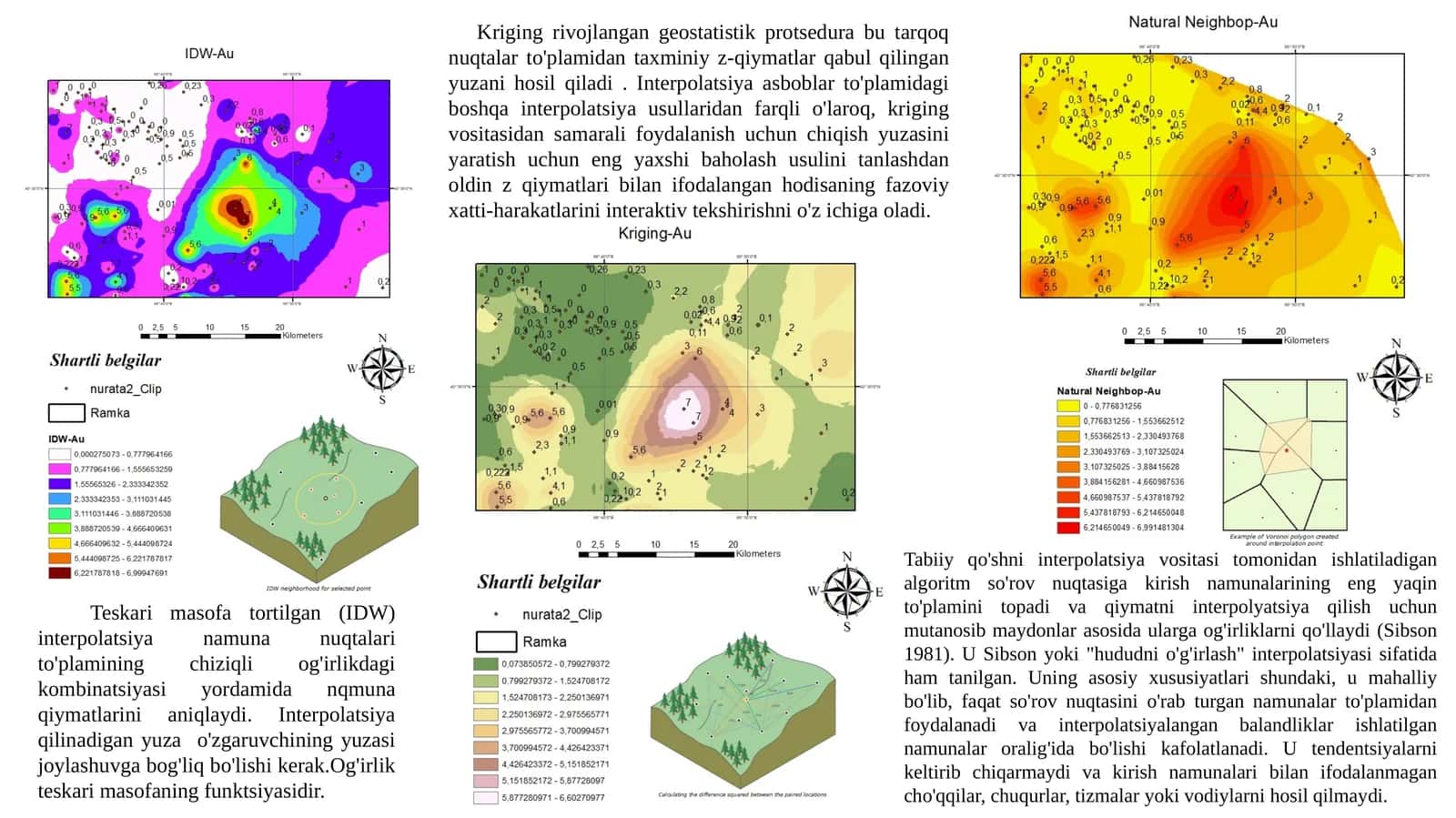 Geoinformatsion tizimlar- Interpolatsiya qilish usuli