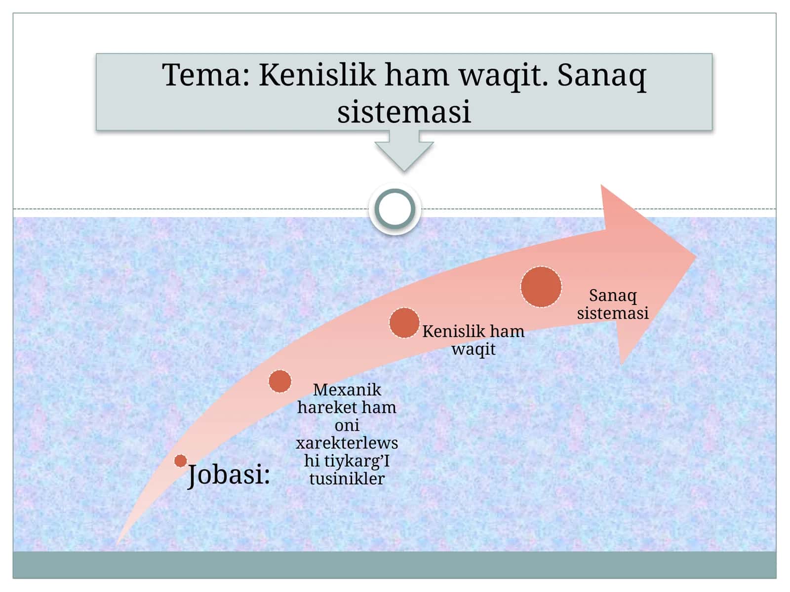 Mexanika kursi
