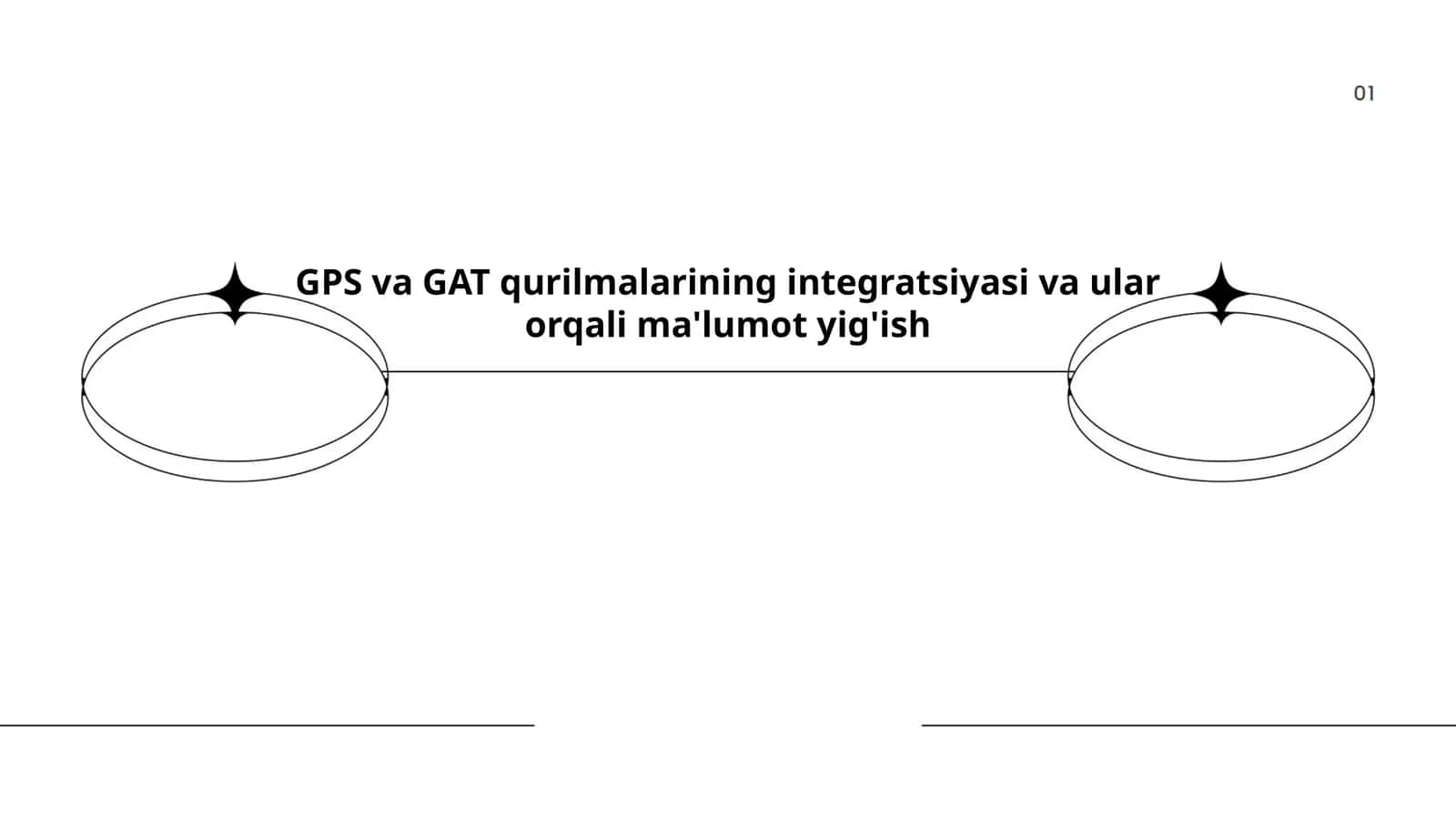 GPS va GAT texnologiyalarining integratsiyasi