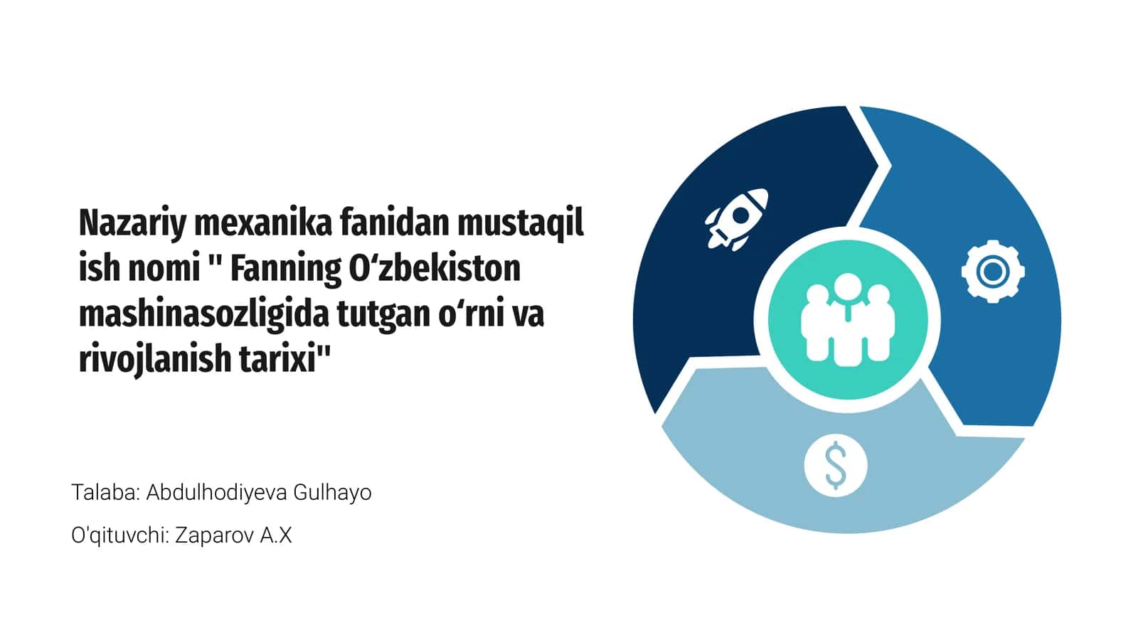 Fanning Oʻzbekiston mashinasozligida tutgan oʻrni va rivojlanish tarixi