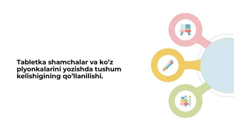 Tabletka shamchalar va ko’z plyonkalarini yozish