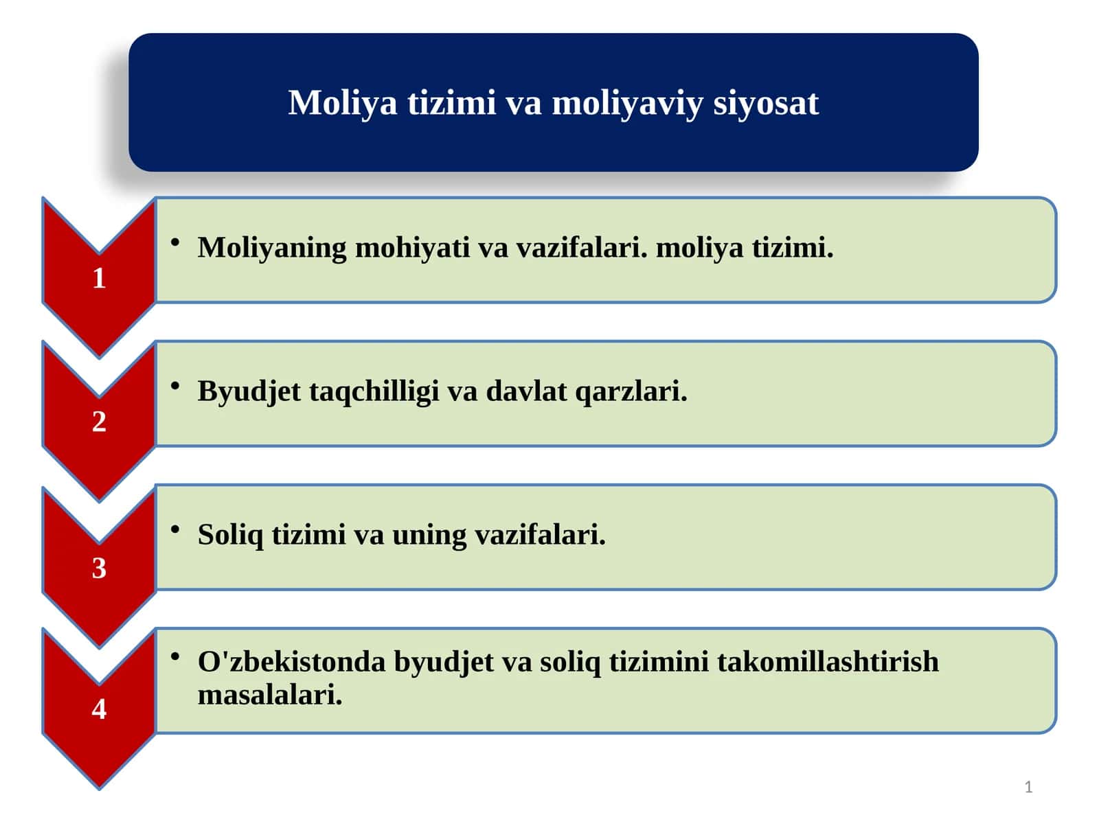Moliyaning mohiyati va vazifalari