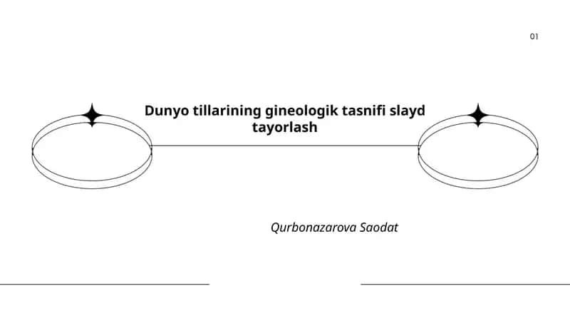Dunyo tillarining gineologik tasnifi slayd tayorlash