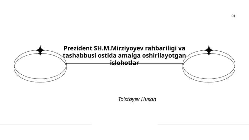 Davlat boshqaruvi tizimini isloh qilish