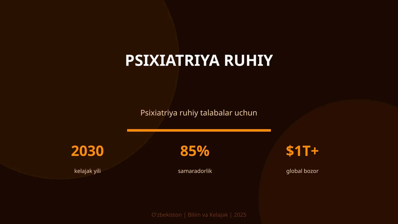 Psixiatriya ruhiy
