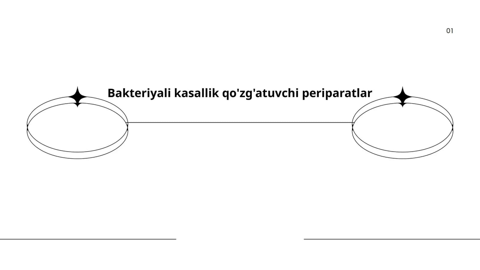 Bakteriyali kasallik qo'zg'atuvchi periparatlar