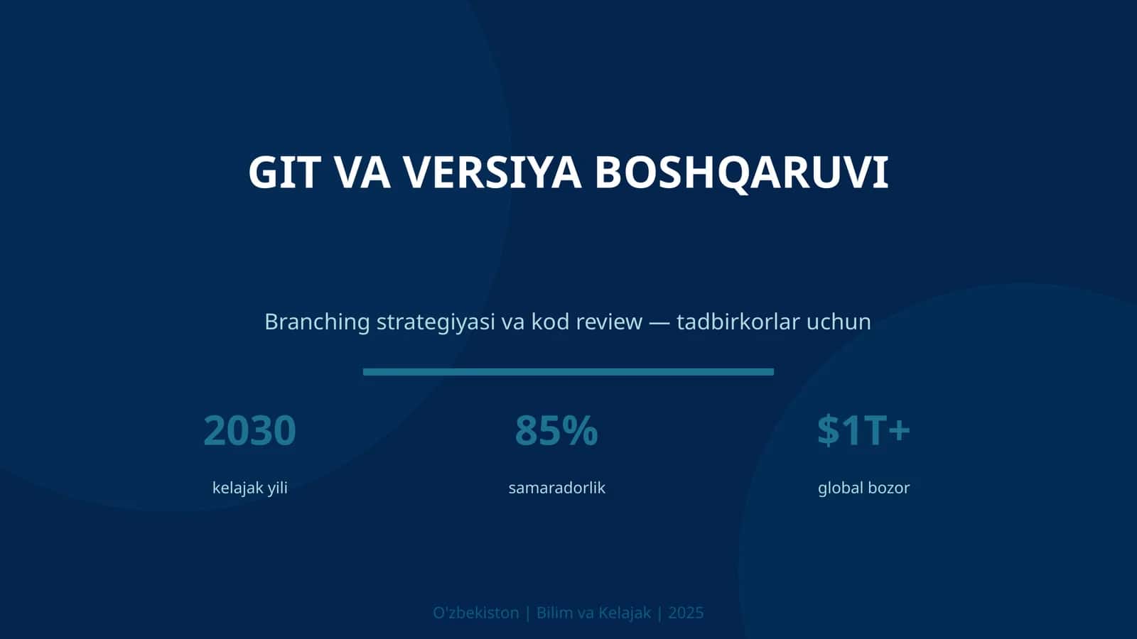 Git va versiya boshqaruv