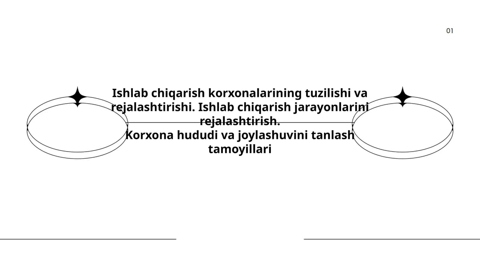 Ishlab chiqarish korxonalarining tuzilishi va rejalashtirishi