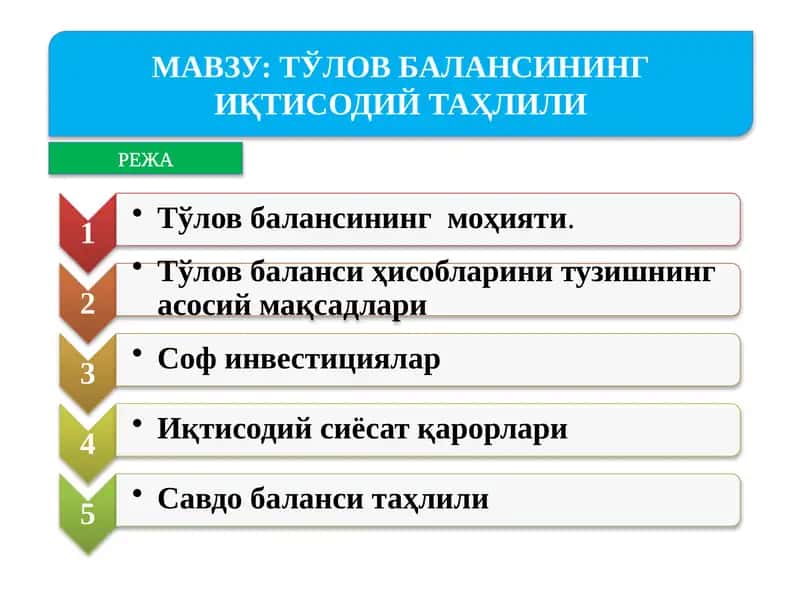 Тўлов Балансининг Иқтисодий Таҳлили
