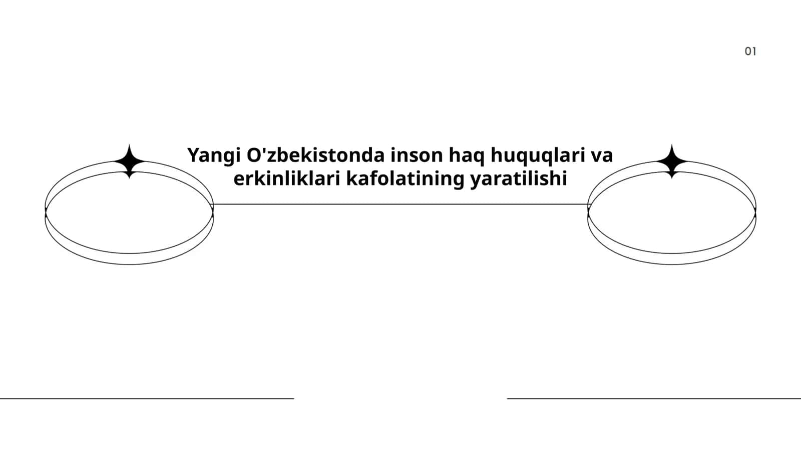 Inson haq huquqlari va erkinliklari kafolatining yaratilishi