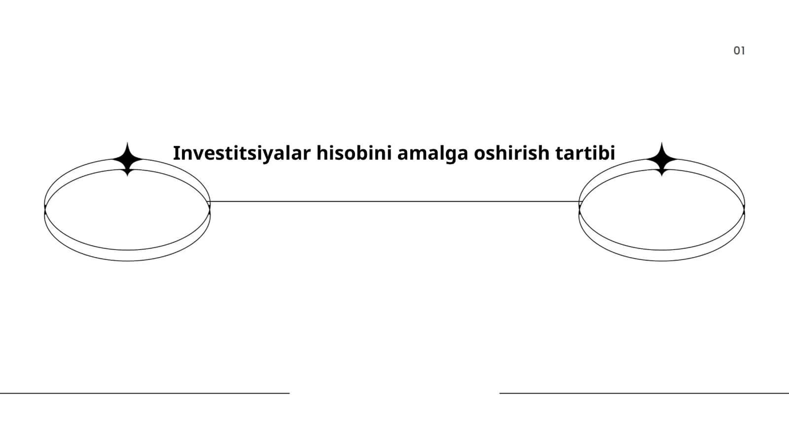 Investitsiyalar hisobini amalga oshirish tartibi