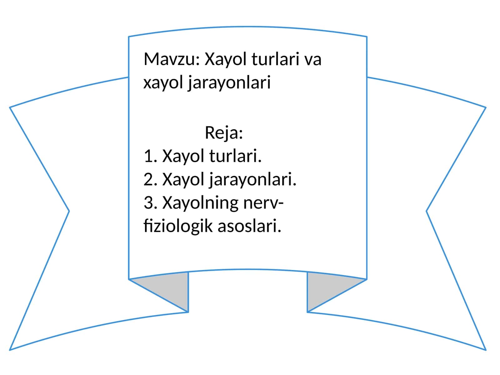 Xayolturlariva xayoljarayonlari