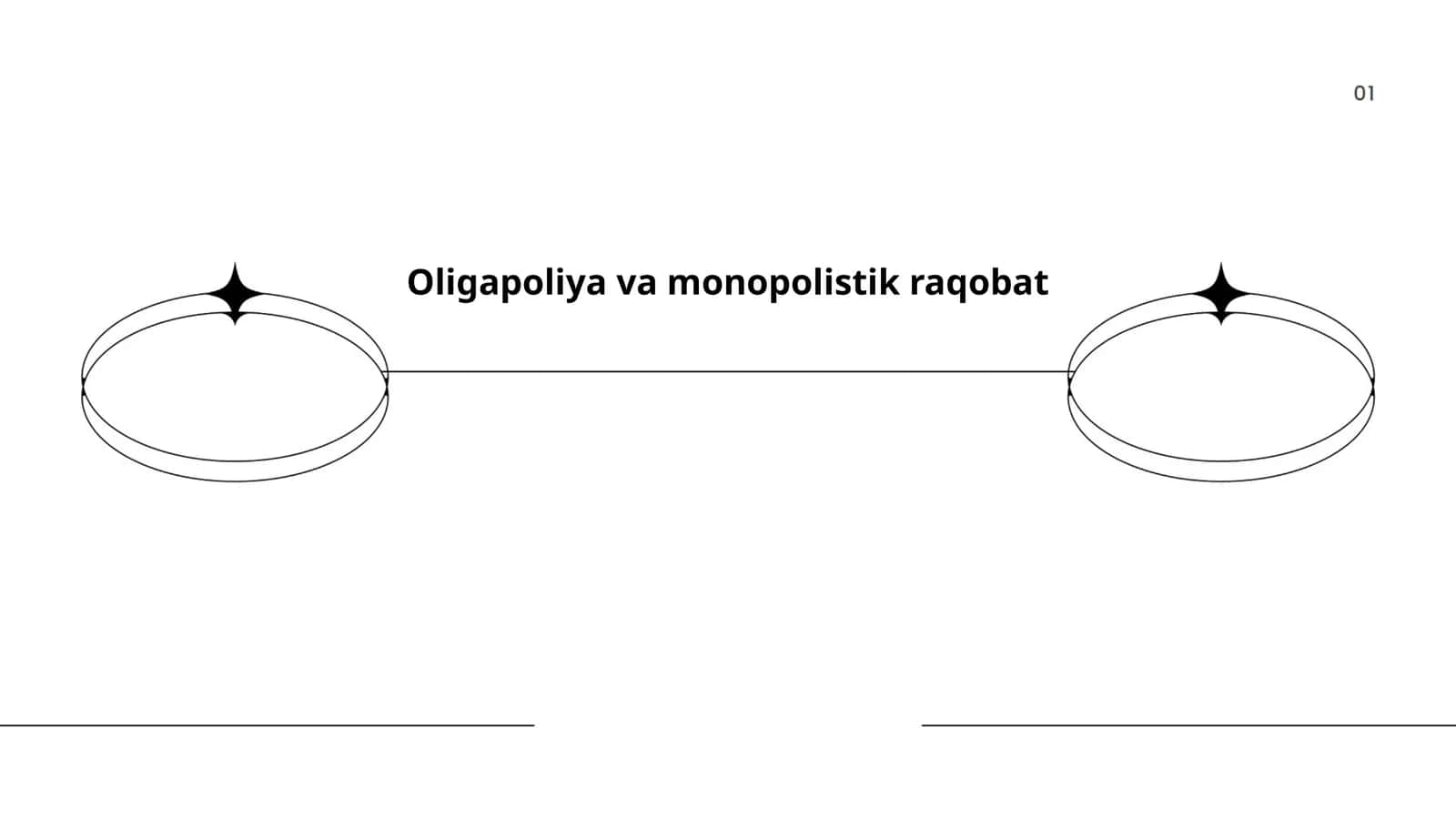 Oligapoliya va monopolistik raqobat