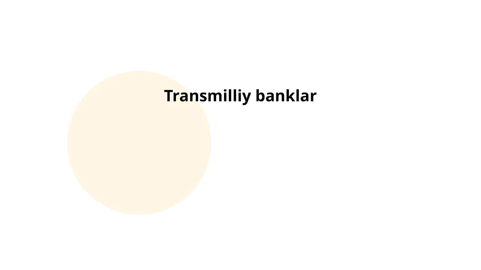 Transmilliy banklar